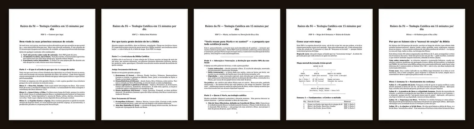 Primeira página de cada uma das quatro apostilas e do bônus